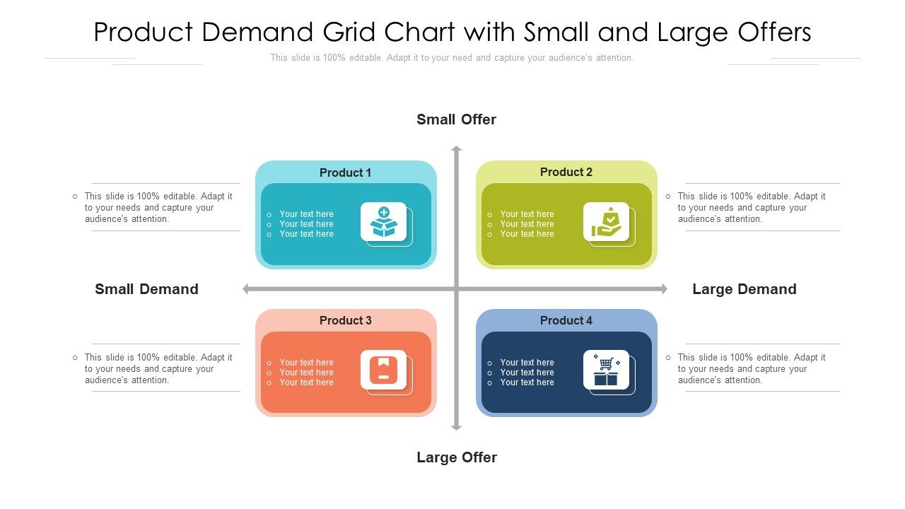 Product_Demand_Grid_Chart_With_Small_And_Large_Offers_Ppt_Styles_Objects_PDF_Slide_1.jpg