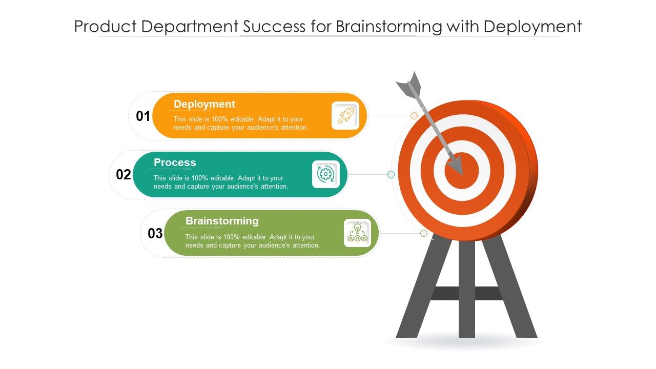 Product_Department_Success_For_Brainstorming_With_Deployment_Ppt_Infographics_Rules_PDF_Slide_1.jpg