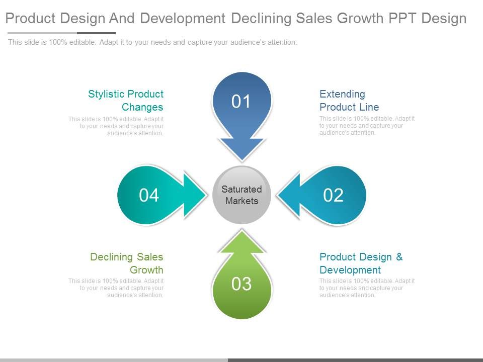 Product_Design_And_Development_Declining_Sales_Growth_Ppt_Design_1.jpg