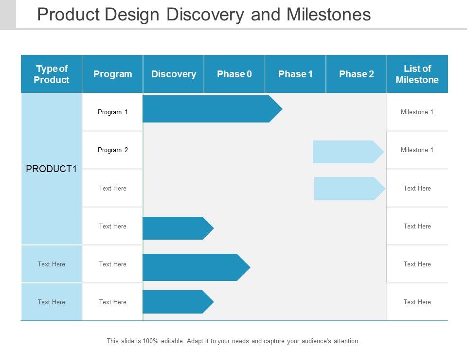 Product_Design_Discovery_And_Milestones_Ppt_PowerPoint_Presentation_Inspiration_Microsoft_Slide_1.jpg