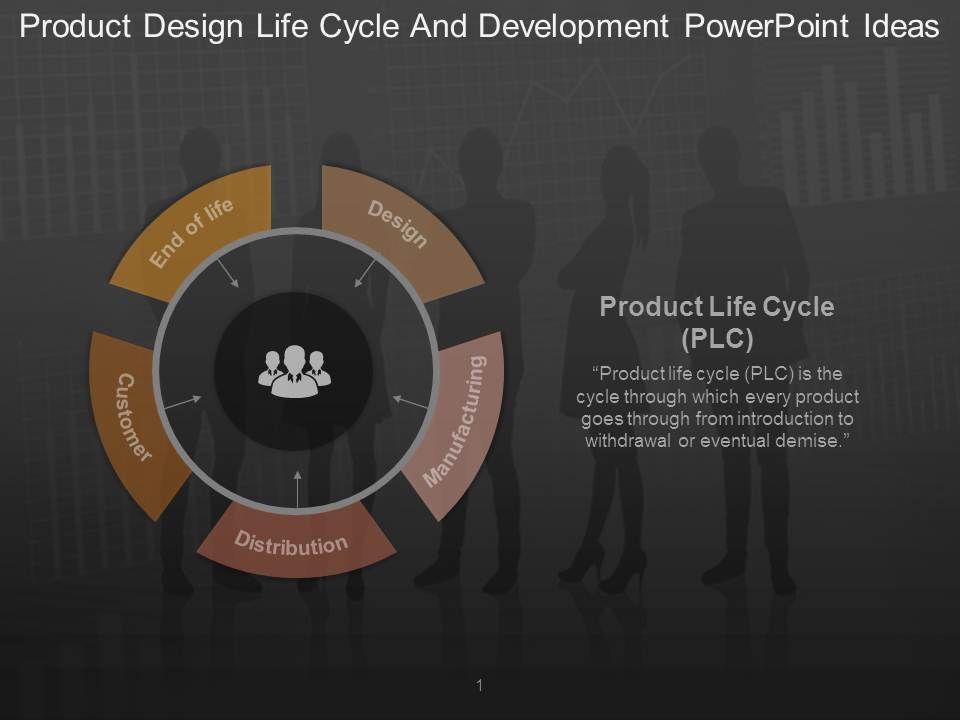 Product_Design_Life_Cycle_And_Development_Powerpoint_Ideas_1.jpg