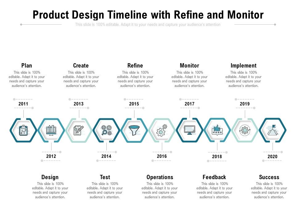 Product_Design_Timeline_With_Refine_And_Monitor_Ppt_PowerPoint_Presentation_File_Backgrounds_PDF_Slide_1.jpg