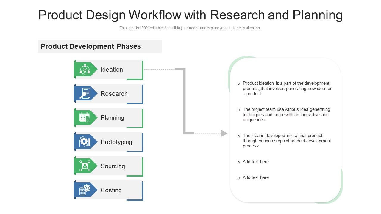 Product_Design_Workflow_With_Research_And_Planning_Ppt_PowerPoint_Presentation_Gallery_Information_PDF_Slide_1.jpg
