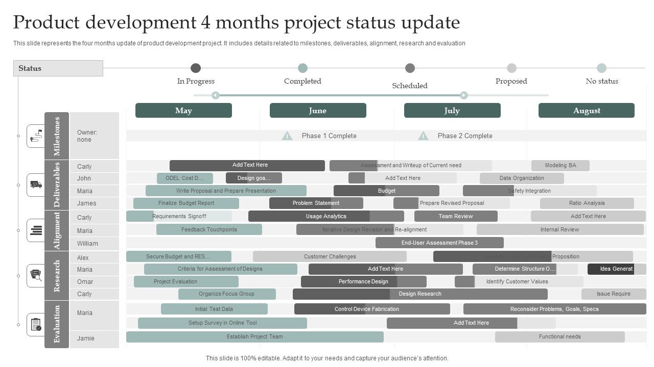 Product_Development_4_Months_Project_Status_Update_Download_PDF_Slide_1.jpg