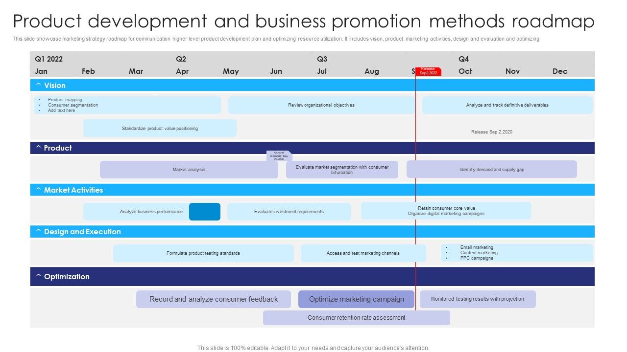 Product_Development_And_Business_Promotion_Methods_Roadmap_Ppt_Portfolio_Graphics_Example_PDF_Slide_1.jpg