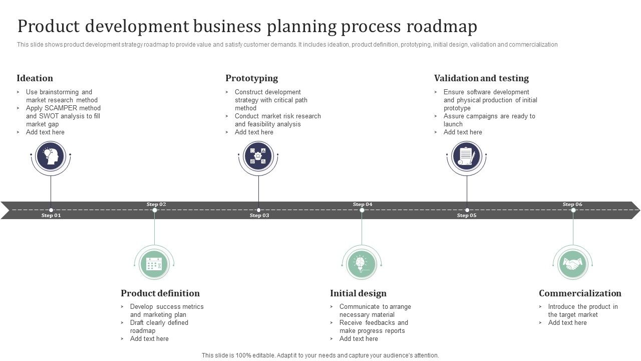 Product_Development_Business_Planning_Process_Roadmap_Introduction_PDF_Slide_1.jpg