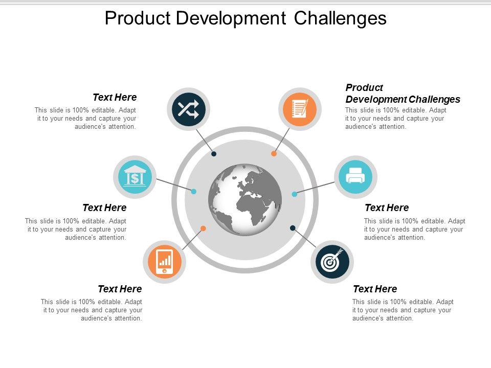 Product_Development_Challenges_Ppt_PowerPoint_Presentation_Show_Display_Cpb_Slide_1.jpg