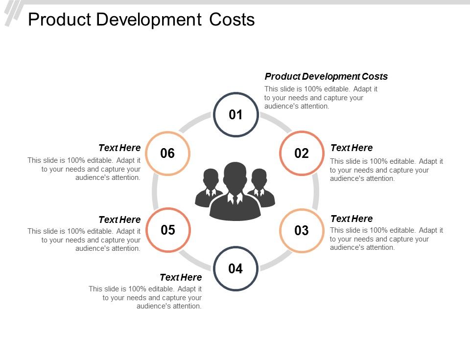 Product_Development_Costs_Ppt_PowerPoint_Presentation_File_Guide_Cpb_Slide_1.jpg