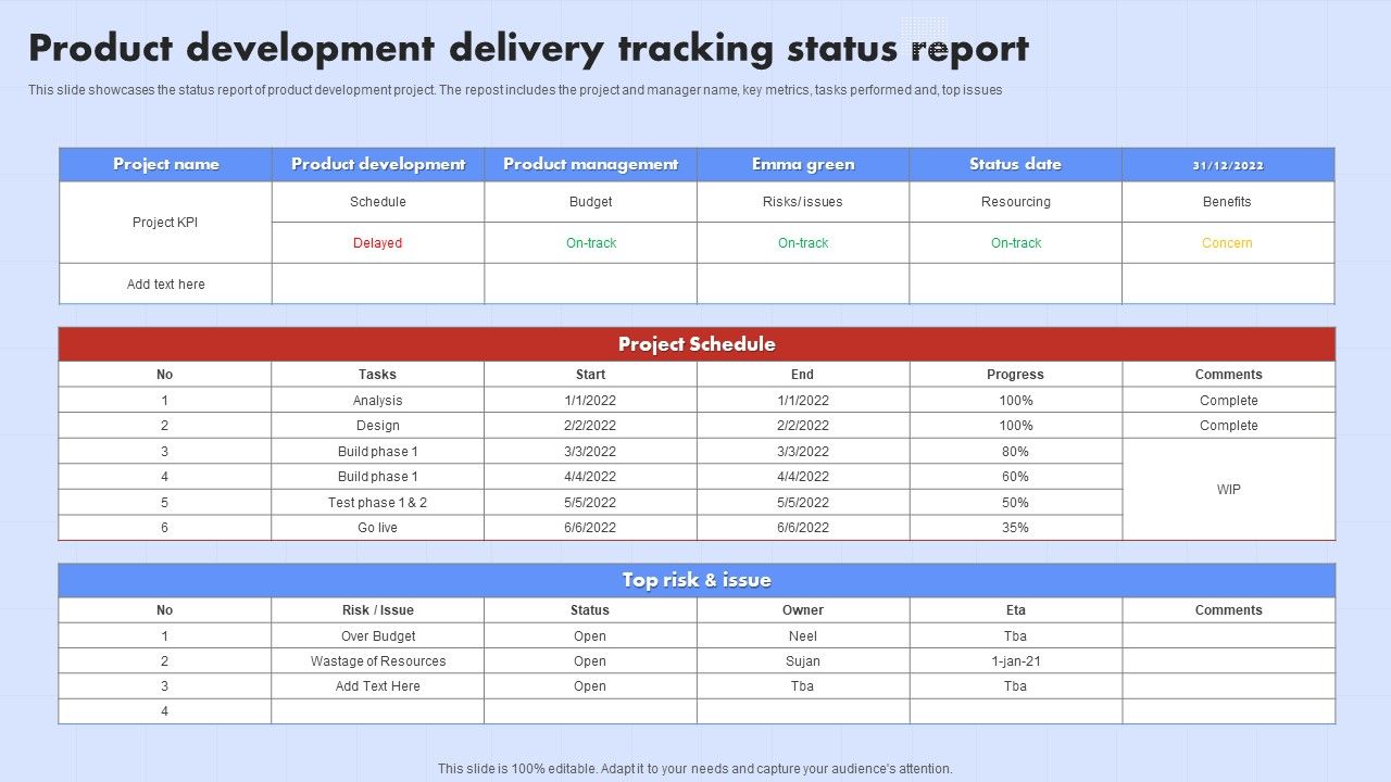 Product_Development_Delivery_Tracking_Status_Report_Ppt_Layouts_Template_PDF_Slide_1.jpg