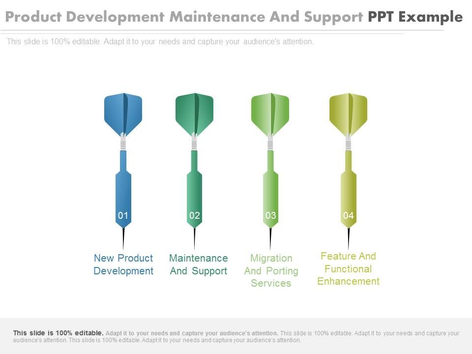 Product_Development_Maintenance_And_Support_Ppt_Example_1.jpg