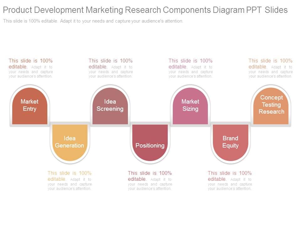 Product_Development_Marketing_Research_Components_Diagram_Ppt_Slides_1.jpg