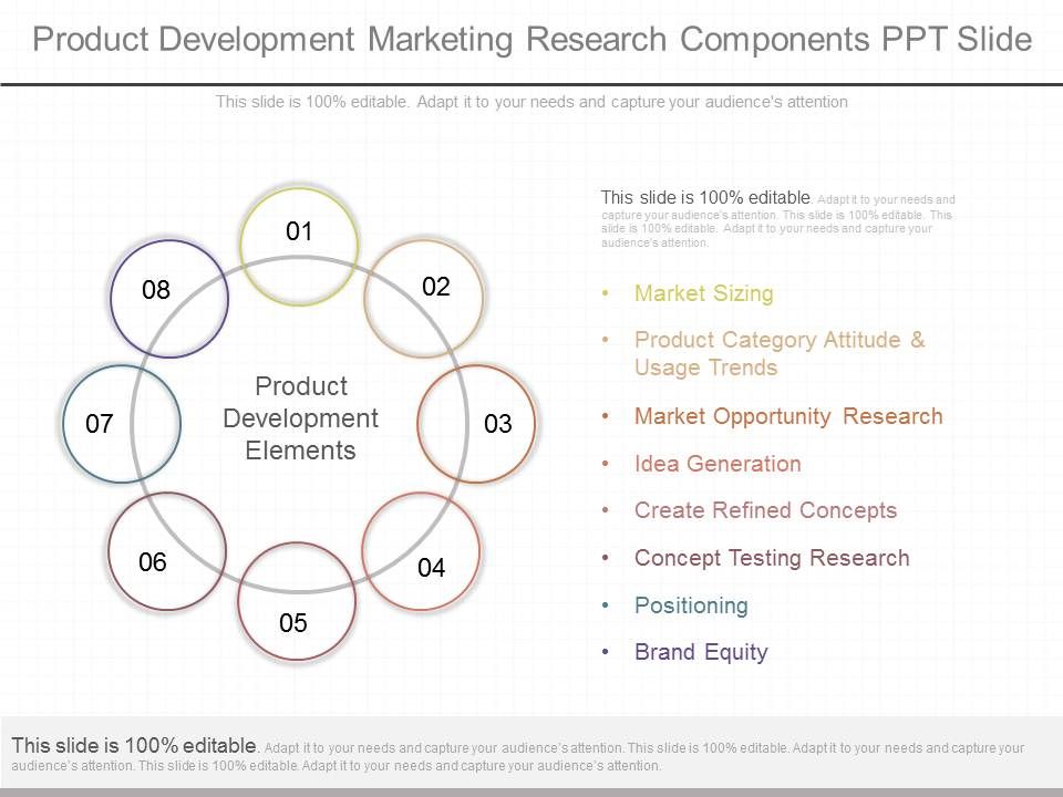 Product_Development_Marketing_Research_Components_Ppt_Slide_1.jpg