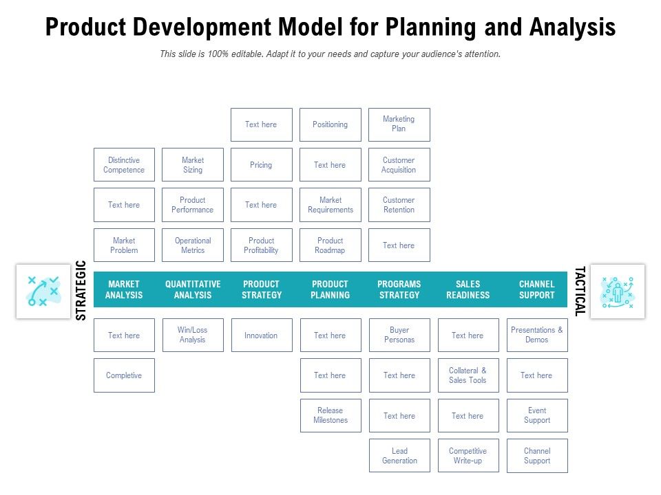 Product_Development_Model_For_Planning_And_Analysis_Ppt_PowerPoint_Presentation_Layouts_Guide_PDF_Slide_1.jpg