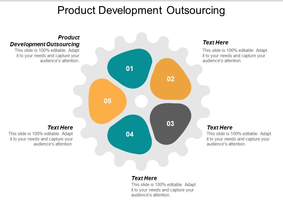 Product_Development_Outsourcing_Ppt_PowerPoint_Presentation_Summary_Infographic_Template_Cpb_Slide_1.jpg
