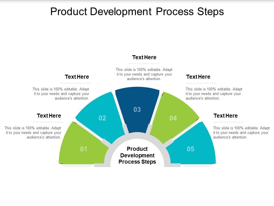 Product_Development_Process_Steps_Ppt_PowerPoint_Presentation_Pictures_Files_Cpb_Slide_1.jpg