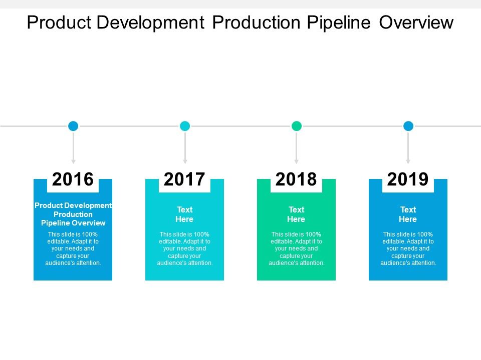 Product_Development_Production_Pipeline_Overview_Ppt_PowerPoint_Presentation_Inspiration_Deck_Cpb_Slide_1.jpg