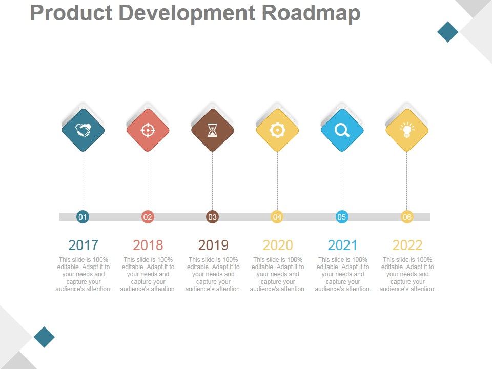 Product_Development_Roadmap_Ppt_PowerPoint_Presentation_Outline_Slide_1.jpg