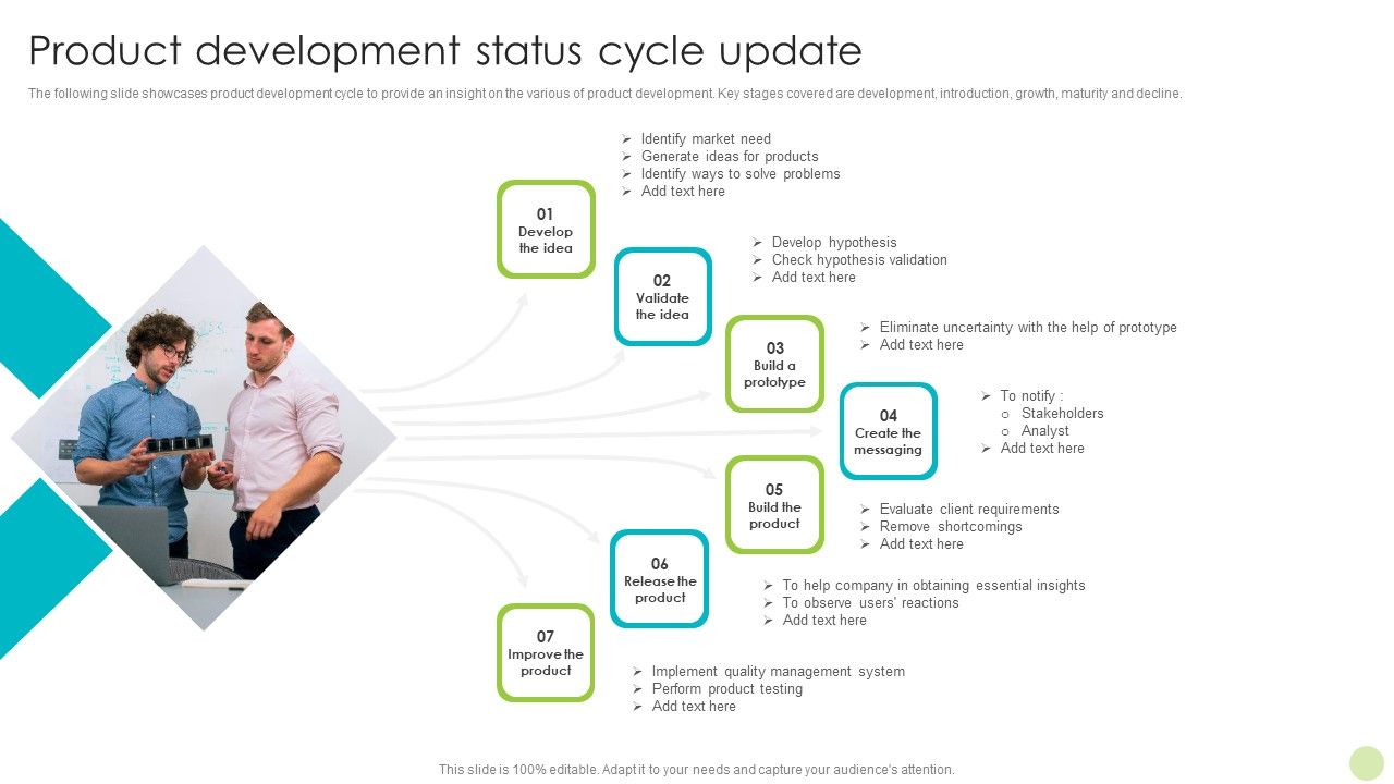 Product_Development_Status_Cycle_Update_Summary_PDF_Slide_1.jpg