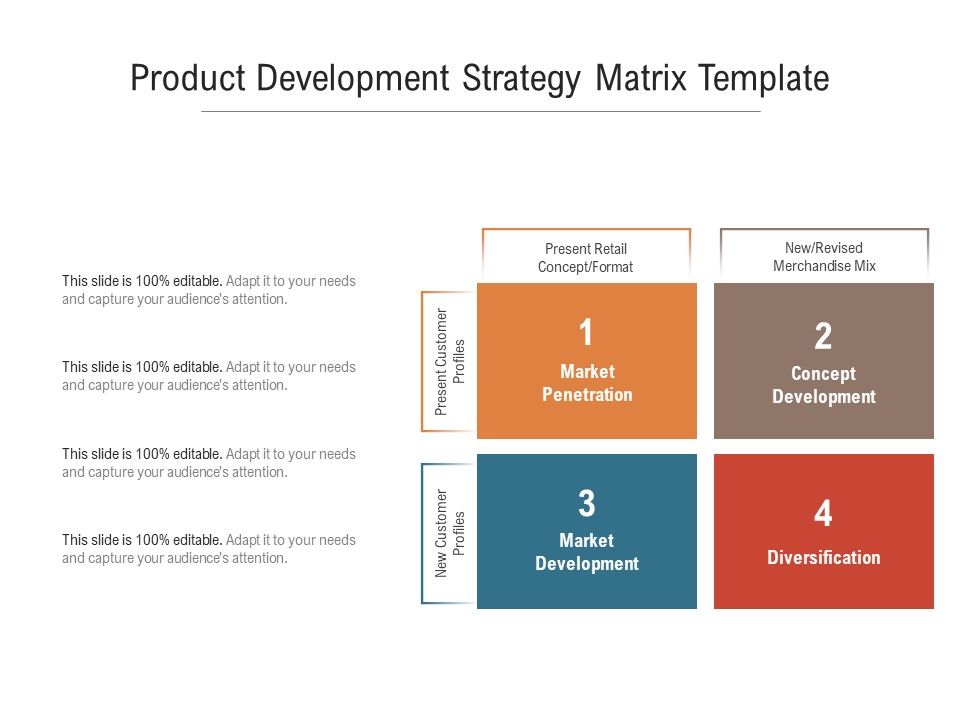 Product_Development_Strategy_Matrix_Template_Ppt_PowerPoint_Presentation_Ideas_Guidelines_PDF_Slide_1.jpg