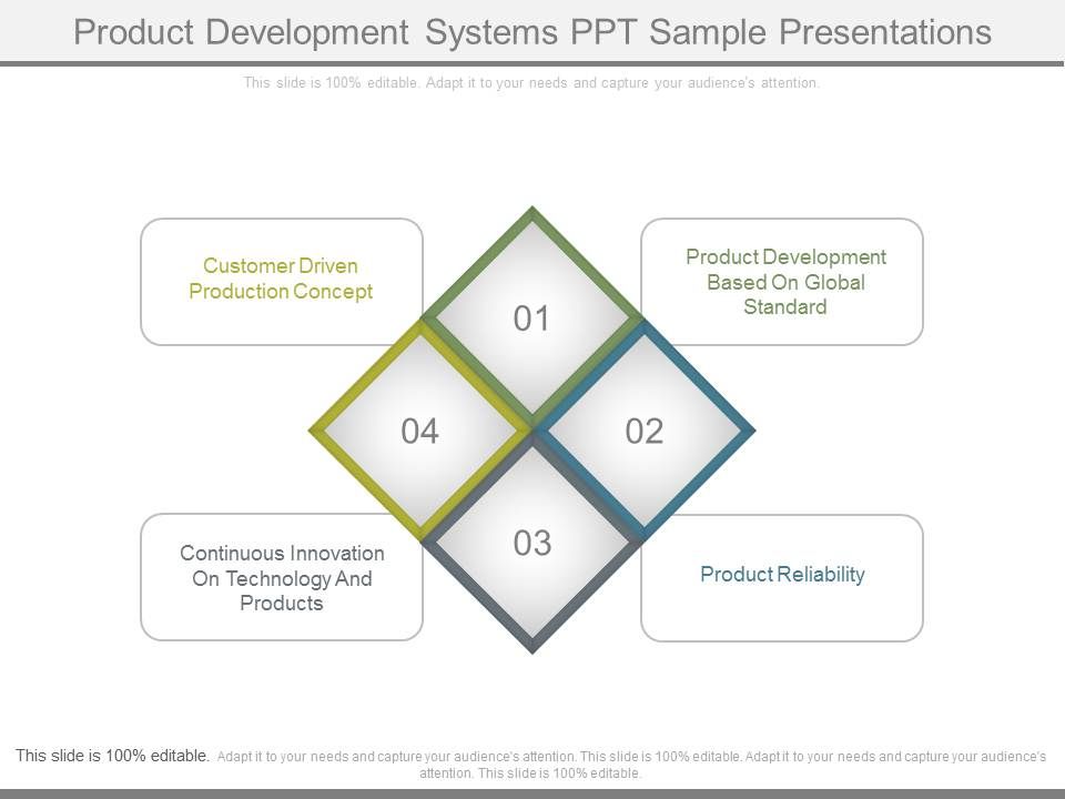 Product_Development_Systems_Ppt_Sample_Presentations_1.jpg