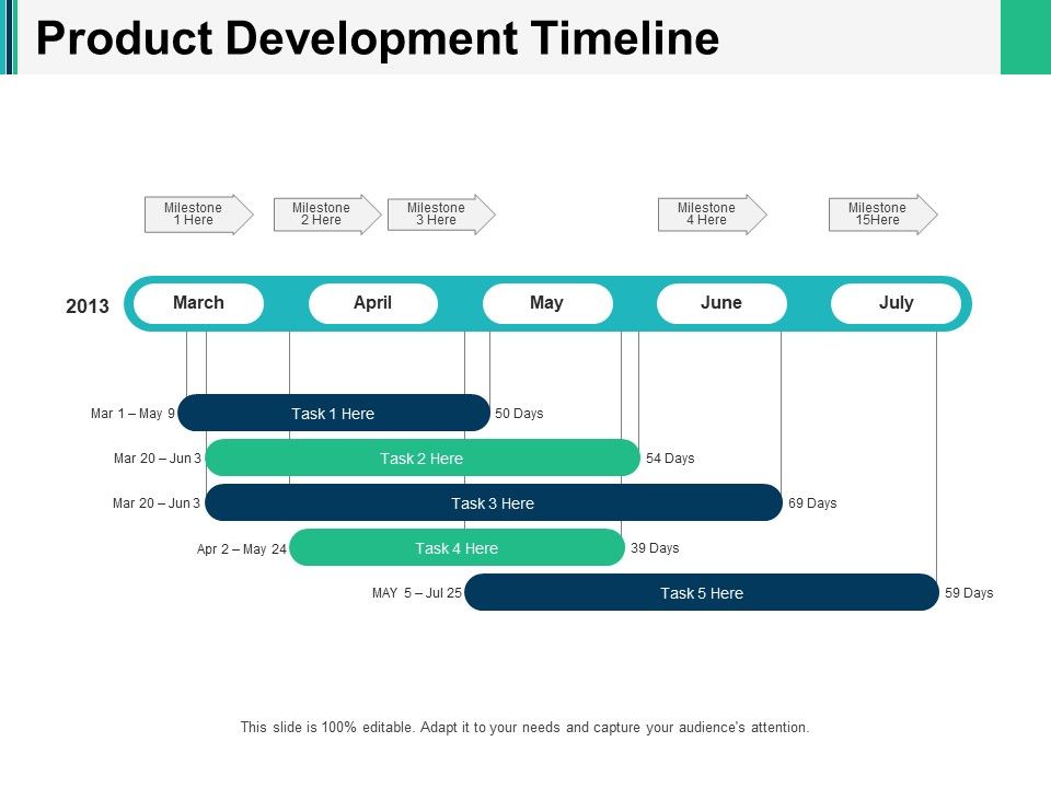 Product_Development_Timeline_Ppt_PowerPoint_Presentation_Slides_Clipart_Slide_1.jpg
