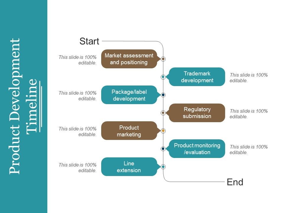 Product_Development_Timeline_Ppt_PowerPoint_Presentation_Summary_Graphics_Slide_1.jpg