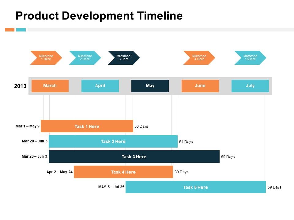 Product_Development_Timeline_Ppt_PowerPoint_Presentation_Summary_Mockup_Slide_1.jpg