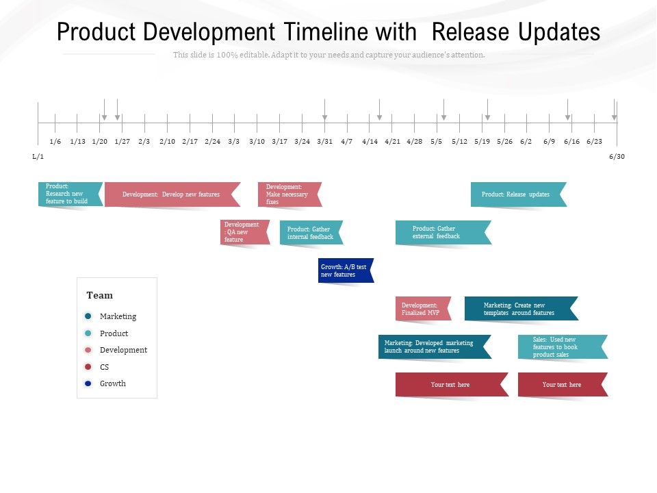 Product_Development_Timeline_With_Release_Updates_Ppt_PowerPoint_Presentation_Gallery_Outline_PDF_Slide_1.jpg