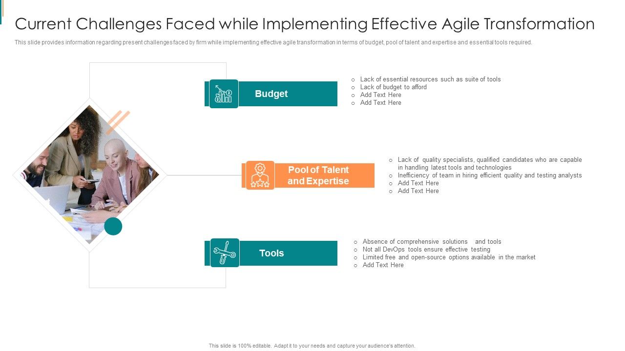 Product_Development_Using_Agile_Current_Challenges_Faced_While_Implementing_Portrait_PDF_Slide_1.jpg