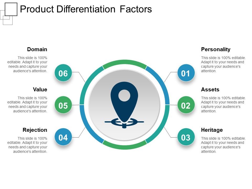 Product_Differentiation_Factors_Ppt_PowerPoint_Presentation_Styles_Skills_Slide_1.jpg