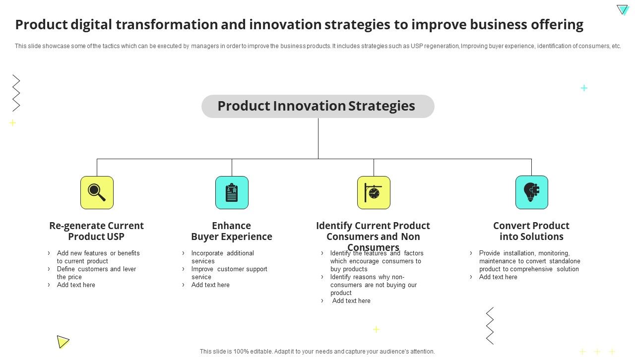 Product_Digital_Transformation_And_Innovation_Strategies_To_Improve_Business_Offering_Graphics_PDF_Slide_1.jpg