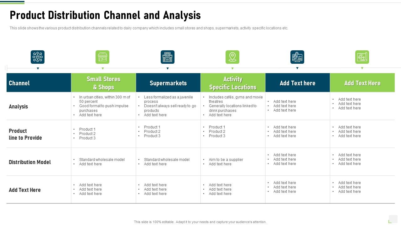 Product_Distribution_Channel_And_Analysis_Summary_PDF_Slide_1.jpg