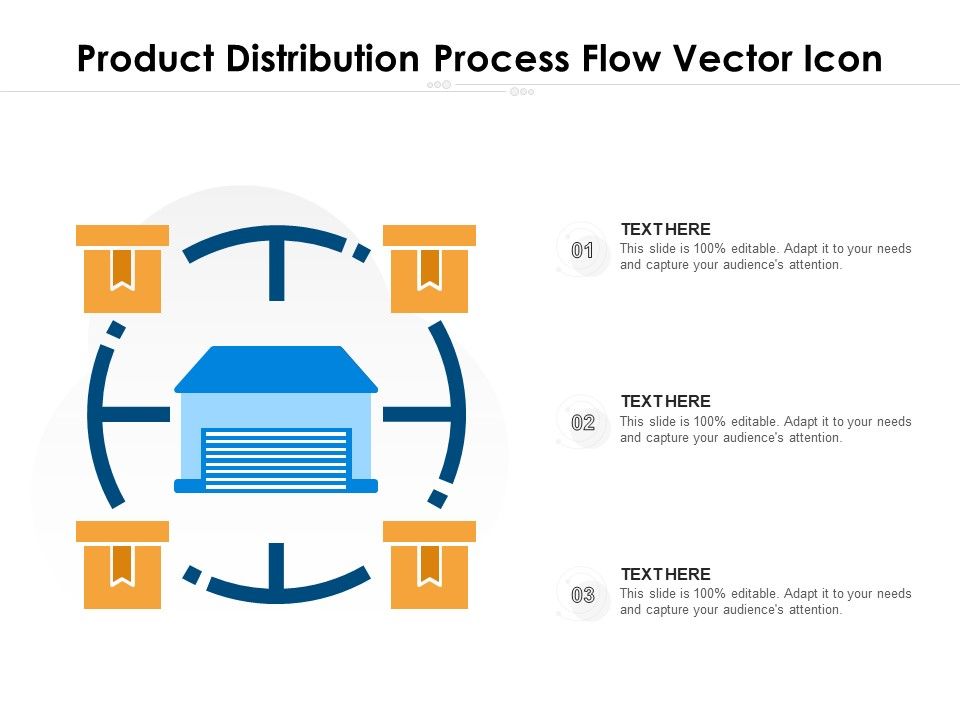Product_Distribution_Process_Flow_Vector_Icon_Ppt_PowerPoint_Presentation_Gallery_Good_PDF_Slide_1.jpg
