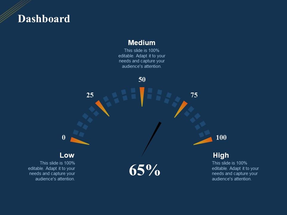 Product_Distribution_Sales_And_Marketing_Channels_Dashboard_Ppt_Example_PDF_Slide_1.jpg
