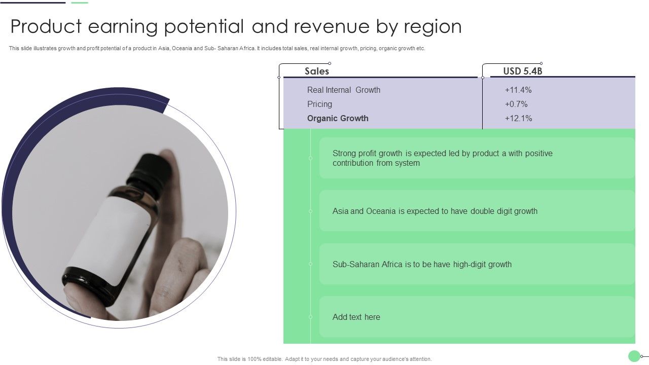 Product_Earning_Potential_And_Revenue_By_Region_Themes_PDF_Slide_1.jpg
