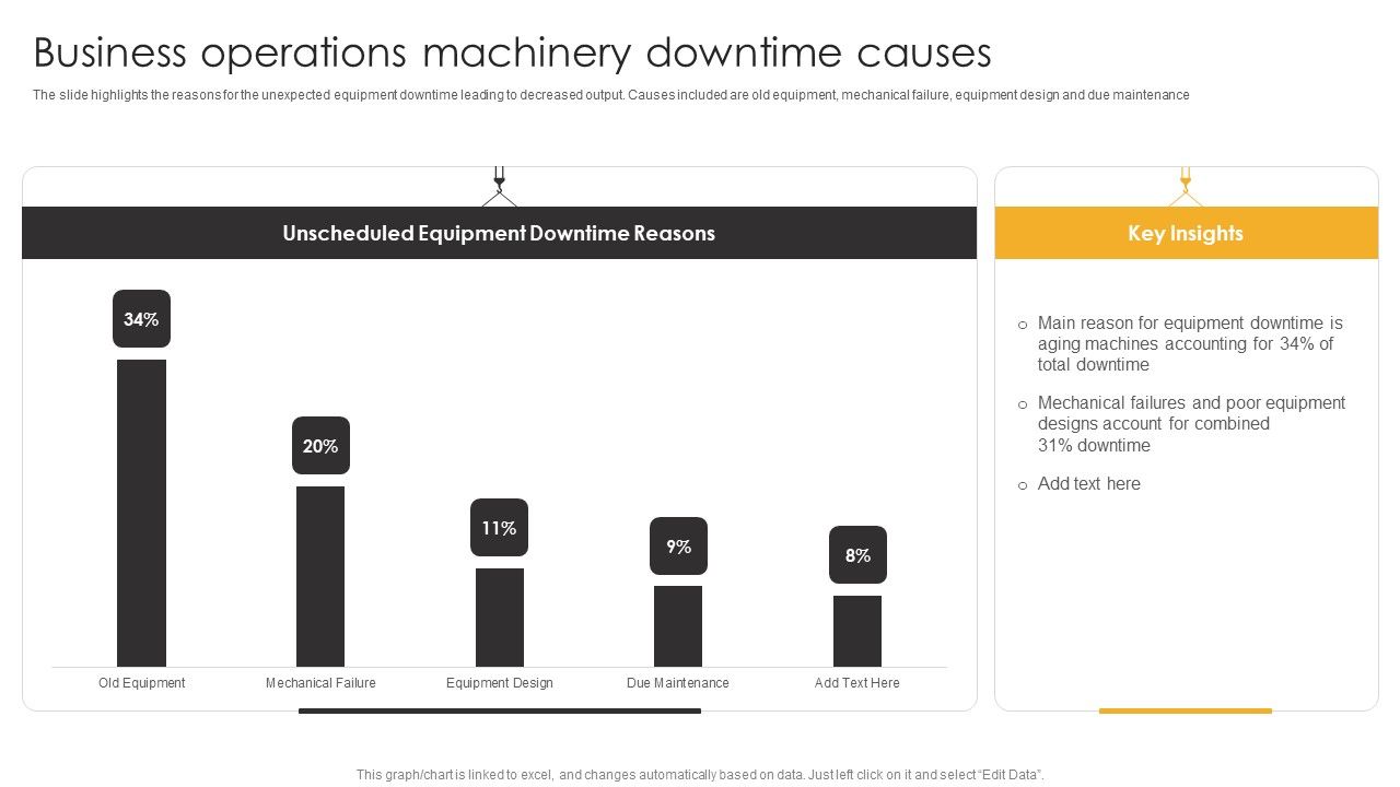 Product_Engineering_Services_Business_Operations_Machinery_Downtime_Causes_Download_PDF_Slide_1.jpg