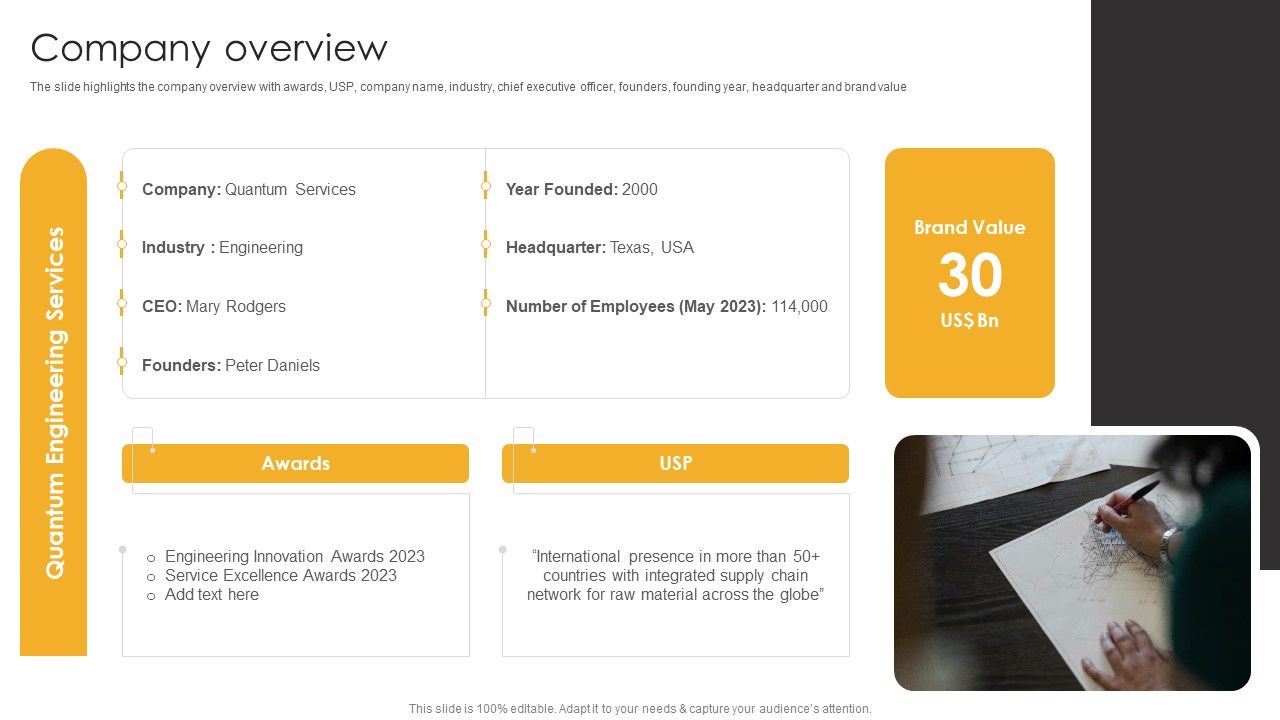 Product_Engineering_Services_Company_Overview_Ppt_Show_Template_PDF_Slide_1.jpg