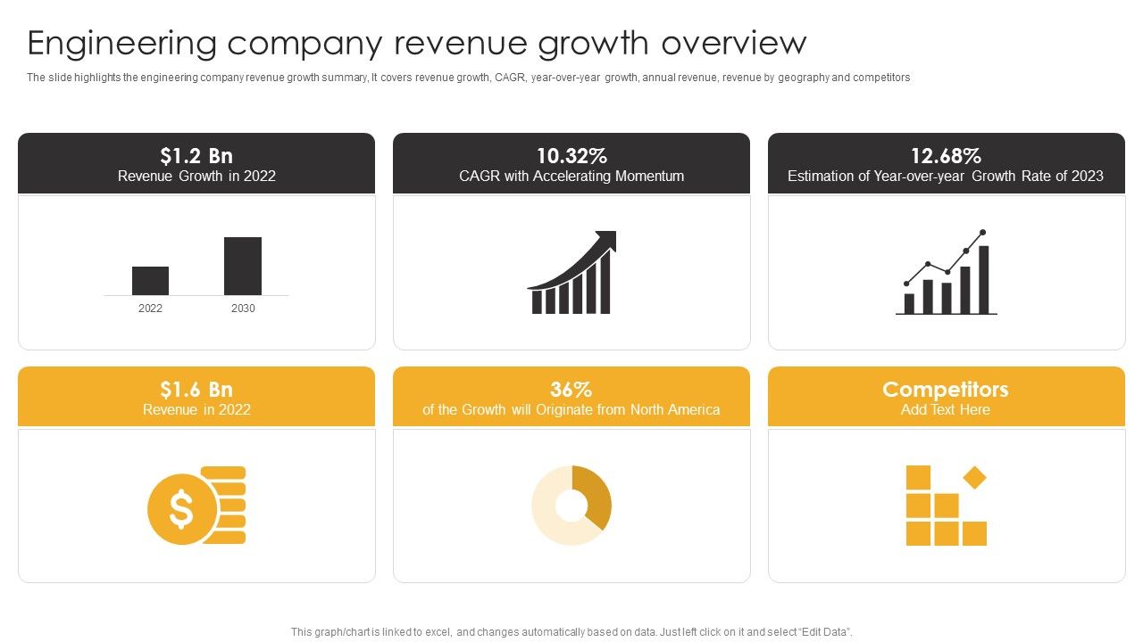 Product_Engineering_Services_Engineering_Company_Revenue_Growth_Overview_Mockup_PDF_Slide_1.jpg