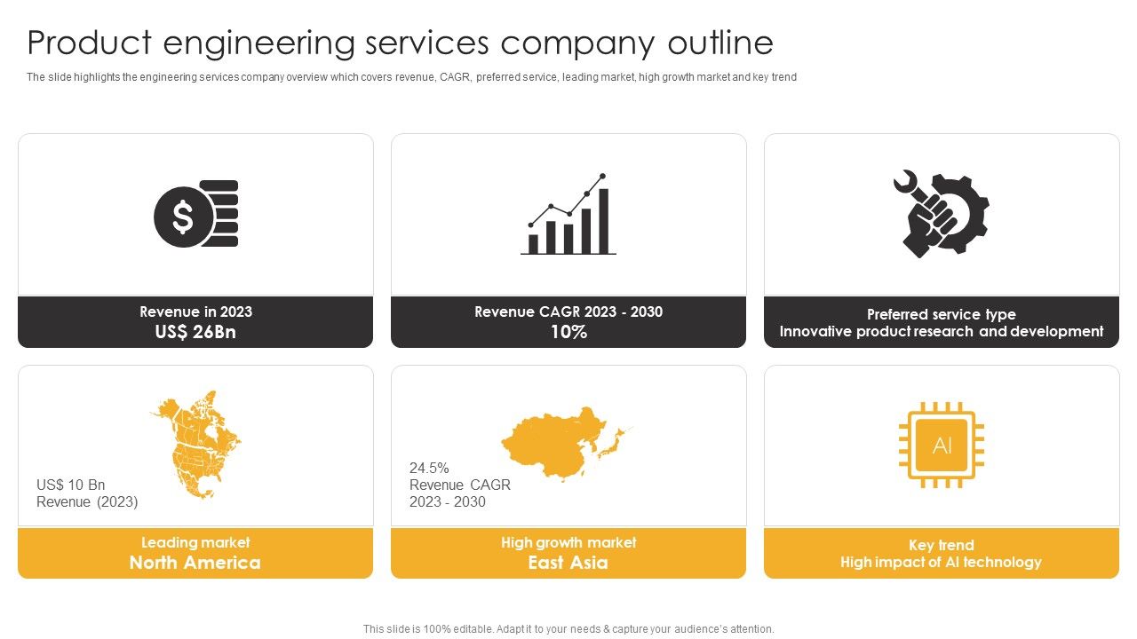 Product_Engineering_Services_Product_Engineering_Services_Company_Outline_Guidelines_PDF_Slide_1.jpg