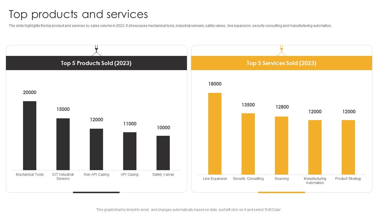 Product_Engineering_Services_Top_Products_And_Services_Ppt_Gallery_Example_Introduction_PDF_Slide_1.jpg