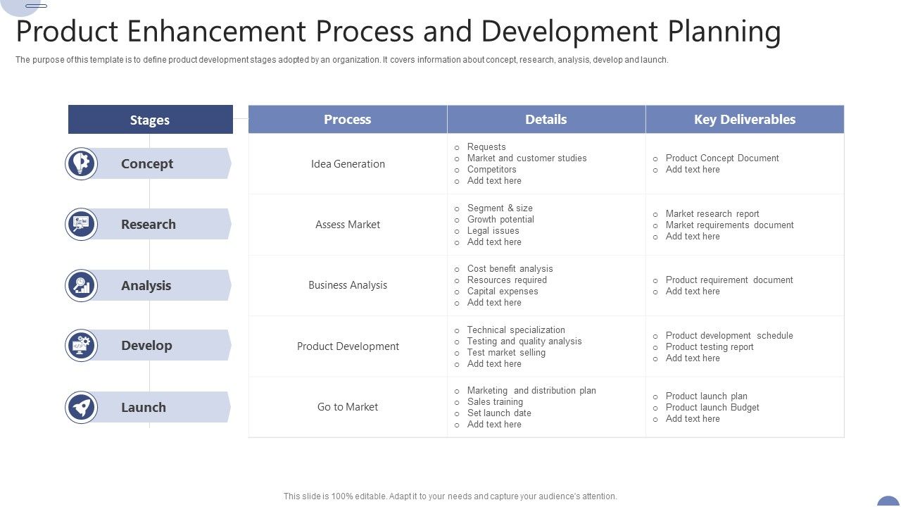 Product_Enhancement_Process_And_Development_Planning_Ppt_Professional_Guide_PDF_Slide_1.jpg