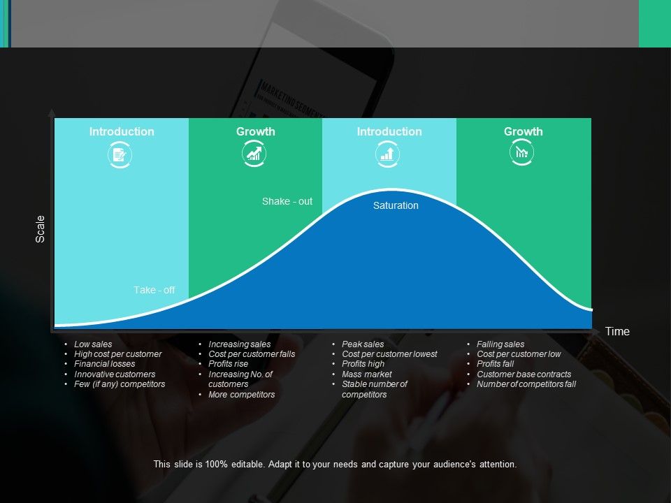 Product_Evolution_Cycle_Ppt_PowerPoint_Presentation_Infographic_Template_Gridlines_Slide_1.jpg