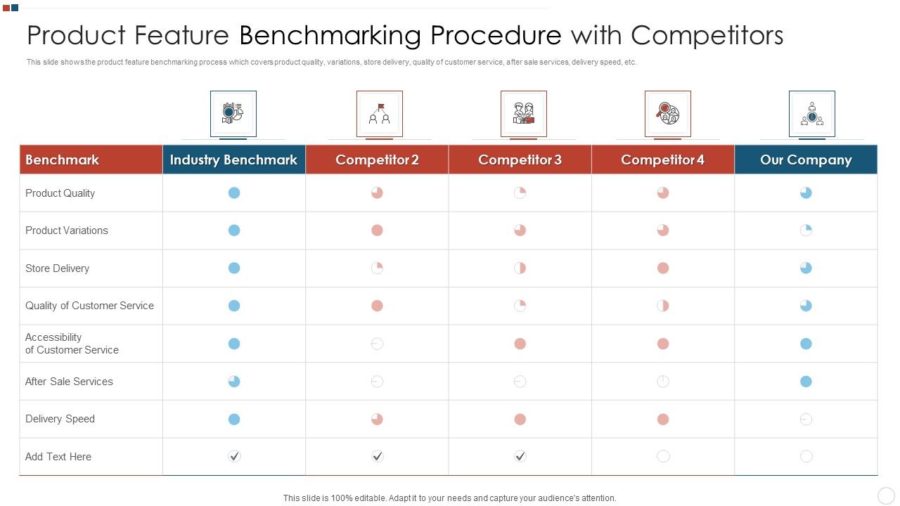 Product_Feature_Benchmarking_Procedure_With_Competitors_Ideas_PDF_Slide_1.jpg