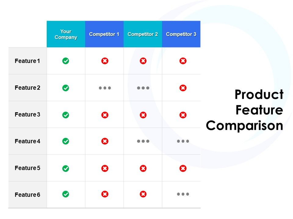 Product_Feature_Comparison_Ppt_PowerPoint_Presentation_Layouts_Master_Slide_Slide_1.jpg