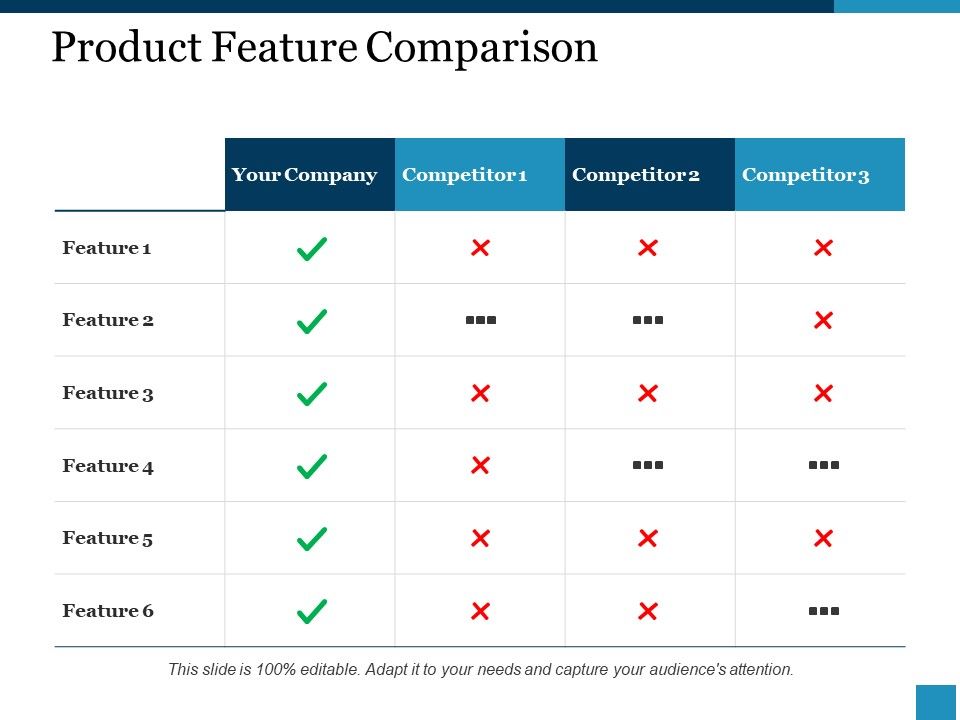 Product_Feature_Comparison_Ppt_PowerPoint_Presentation_Pictures_Master_Slide_Slide_1.jpg