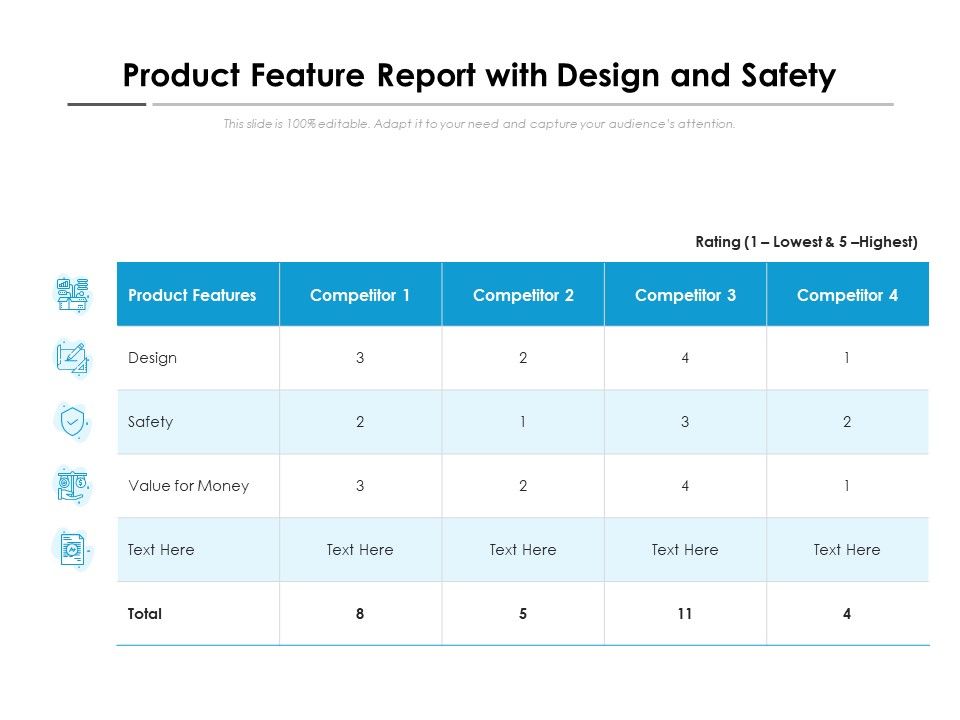 Product_Feature_Report_With_Design_And_Safety_Ppt_PowerPoint_Presentation_Gallery_Tips_PDF_Slide_1.jpg