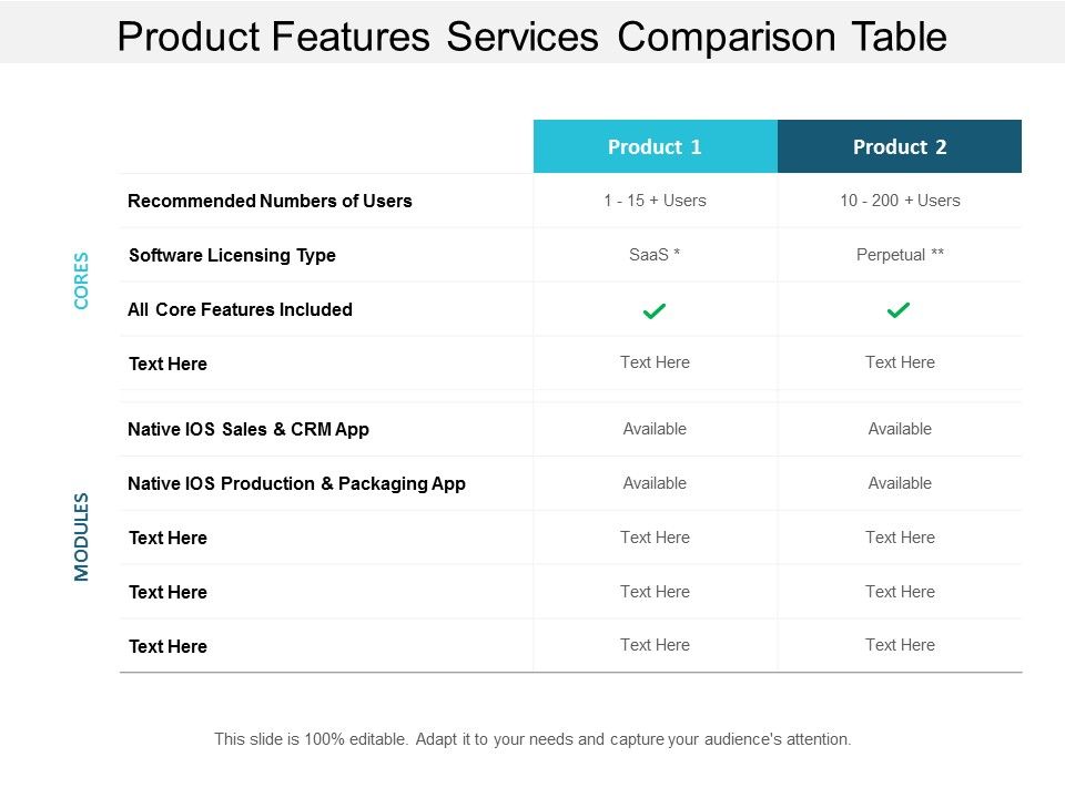 Product_Features_Services_Comparison_Table_Ppt_PowerPoint_Presentation_Layouts_Graphics_Example_Slide_1.jpg