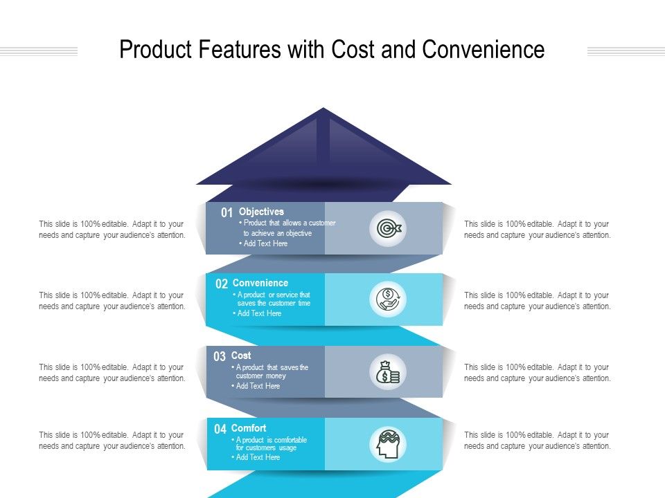 Product_Features_With_Cost_And_Convenience_Ppt_PowerPoint_Presentation_Visual_Aids_Professional_Slide_1.jpg