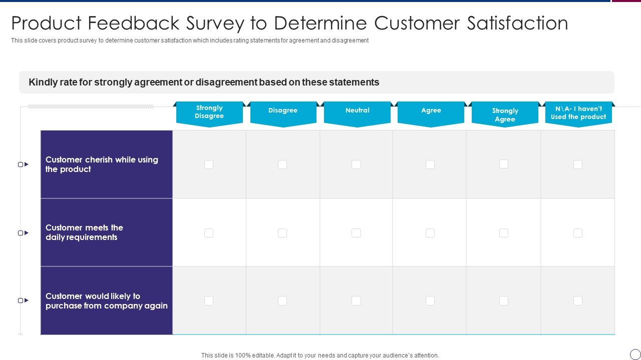 Product_Feedback_Survey_To_Determine_Customer_Satisfaction_Formats_PDF_Slide_1.jpg