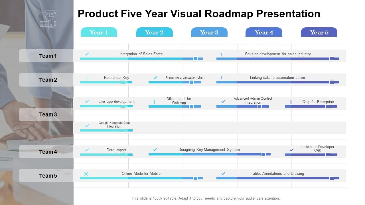 Product_Five_Year_Visual_Roadmap_Presentation_Formats_Slide_1.jpg